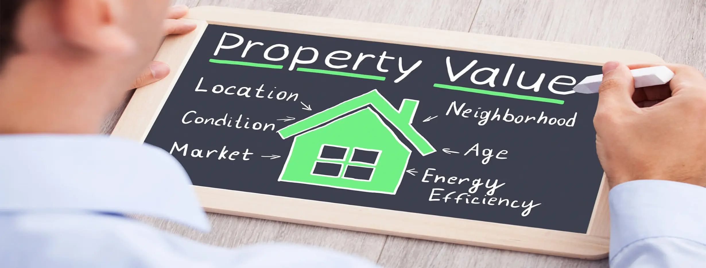 Image for Property Value Potential